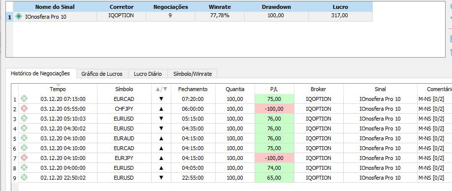 Ionosfera Pro Screenshot 2