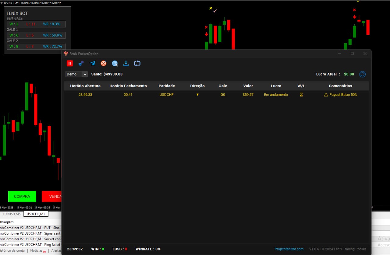 Fenix Pocket Bot - Bot Automatizado para Pocket Option